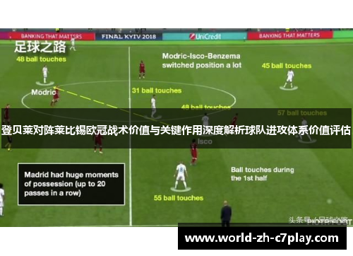登贝莱对阵莱比锡欧冠战术价值与关键作用深度解析球队进攻体系价值评估